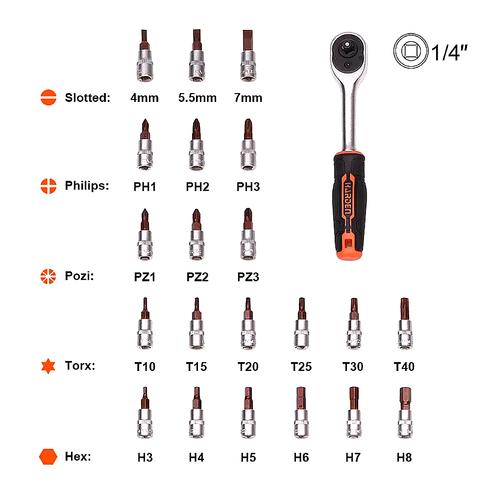 Juego de copas 46 piezas 1/4"