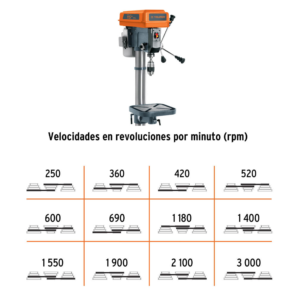 TALADRO DE ARBOL 15´´ 750W 1HP MANDRIL 5/8