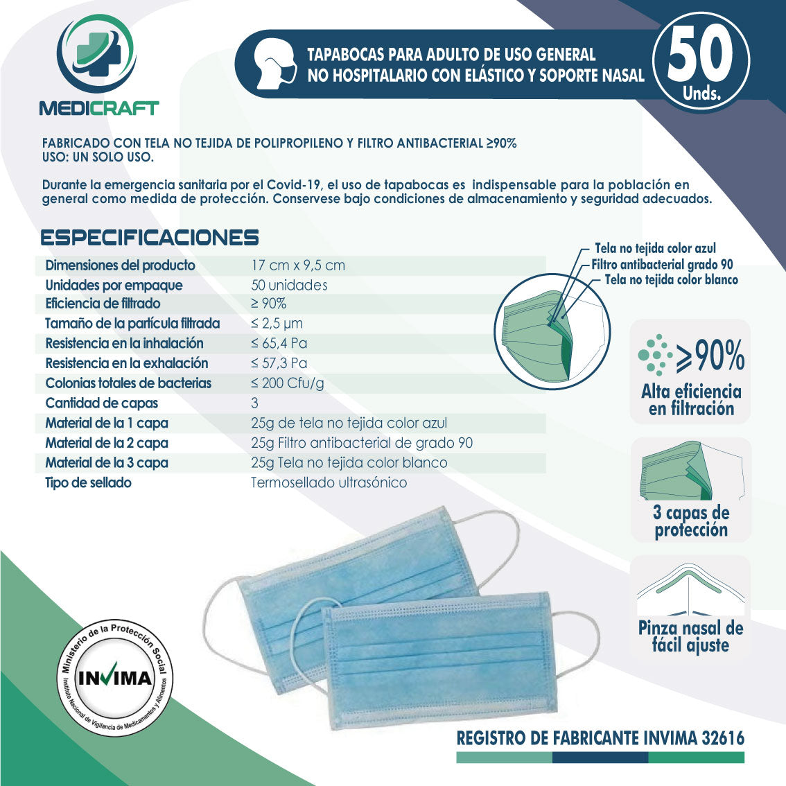 Caja por 50 unidades de tapabocas termo-sellados de 3 capas