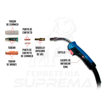 Consumibles para Antorcha MIG 15AK