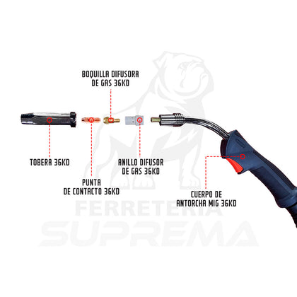 Consumibles para Antorcha MIG 36KD