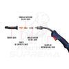 Consumibles para Antorcha MIG 36KD
