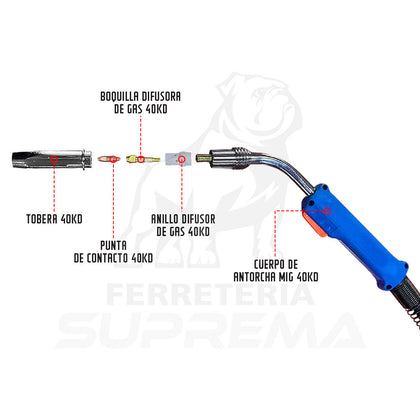 Consumibles para Antorcha MIG 40KD