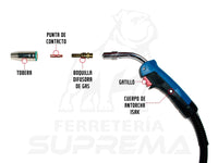 Consumibles para Antorcha MIG 15AK